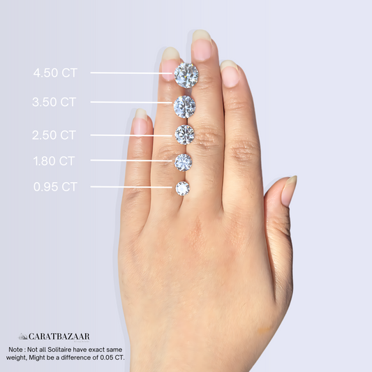 Round Cut Lab Grown Diamond Hidden Halo Stud 14k Earrings