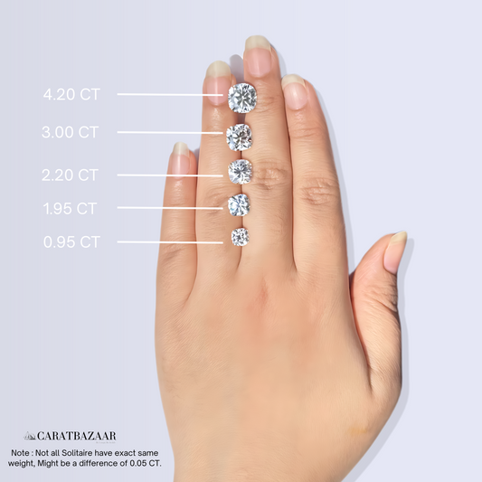 Cushion and Pear Cut Lab Grown Diamond 14k Gold Stud