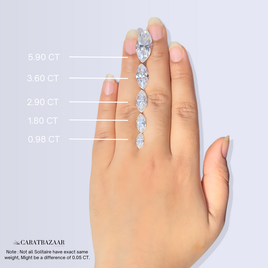 Marquise Cut Lab Grown Diamond Petite Solitaire Engagement 18K Gold Ring