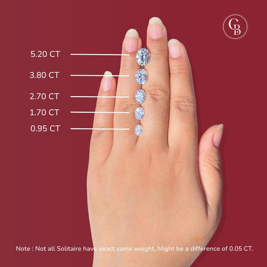 Oval Cut Moissanite Diamond Hidden Halo 18k Gold Ring