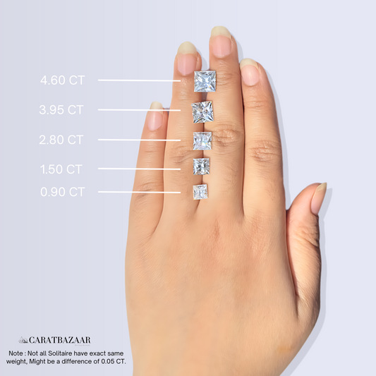 Princess Cut Lab Grown Diamond Classic Solitaire Engagement 18k Gold Ring