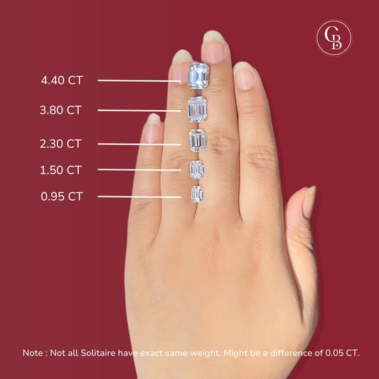 Emerald Cut Certified Moissanite Diamond D VVS1