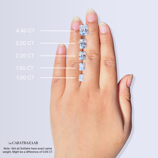 Radiant Cut Lab Grown Diamond Petite Solitaire Engagement 18k Gold Ring