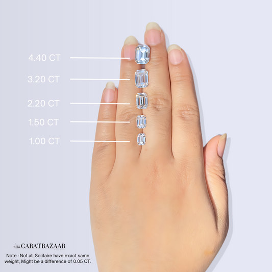 Emerald Cut Lab Grown Diamond Petite Solitaire Engagement 18k Gold Ring