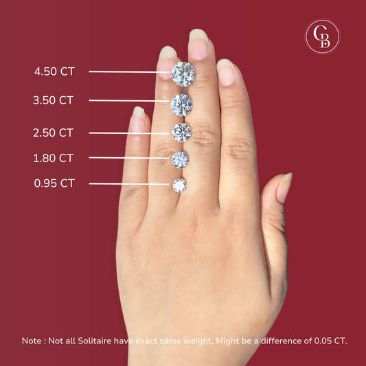 Round Cut Moissanite Diamond Three lane Pave 14k Gold Ring