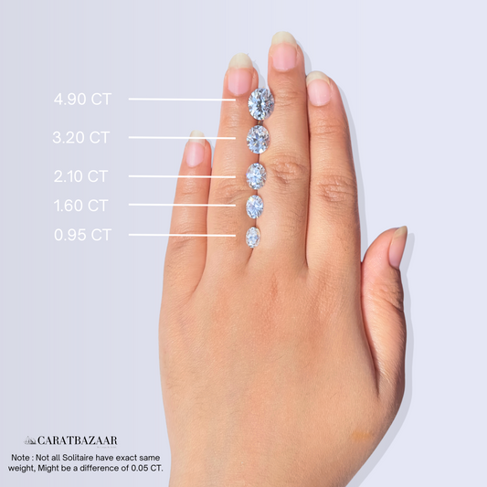 Oval Cut Lab Grown Diamond Bezel Certified Stud 14k Gold Earrings